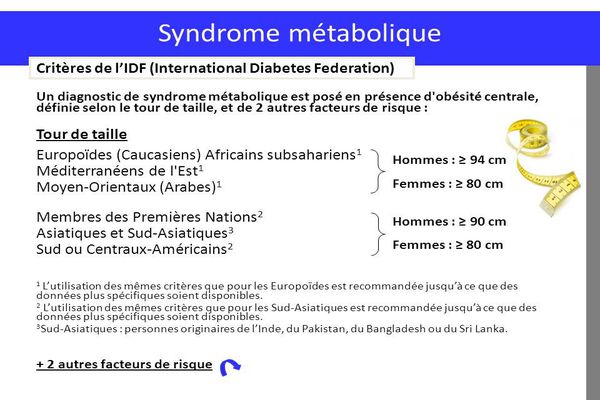 sintomas e factores de risco da síndrome metabólica